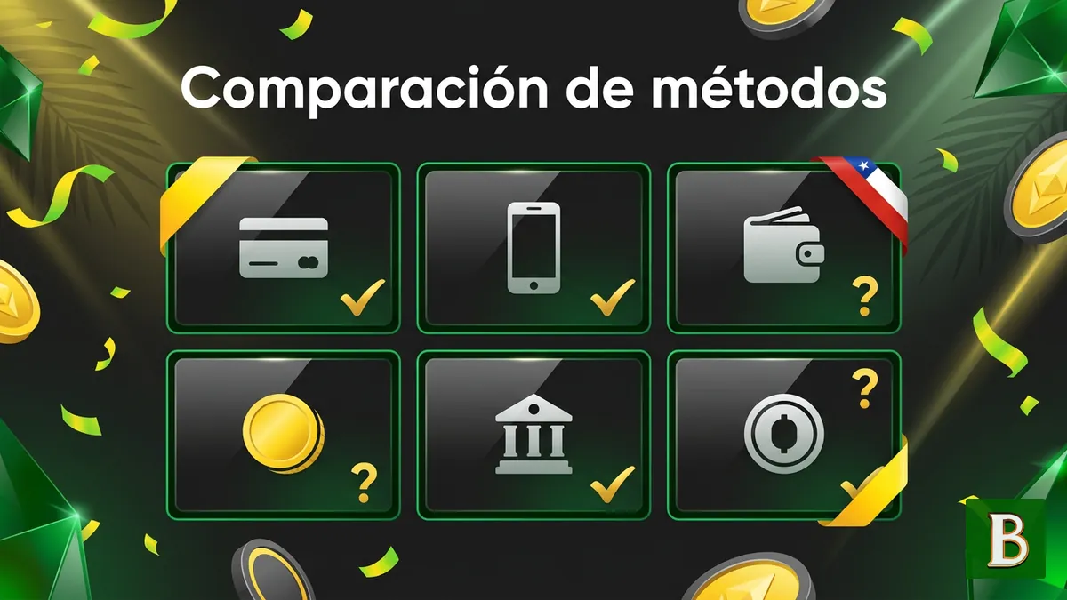 Tabla comparativa de métodos de pago de Brazino777 para Chile, método por método